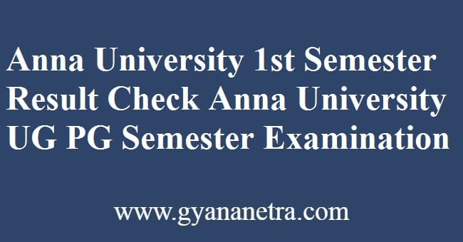Anna University 1st Semester Result Marks Sheet