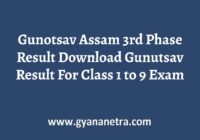 Gunotsav Assam 3rd Phase Results