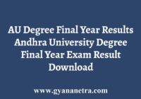 AU Degree Final Year Exam Results