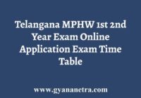 TS MPHW 1st 2nd Year Exam Application Form