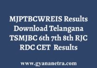 MJPTBCWREIS Results 2021 Download Telangana TSMJBC RJC RDC CET 2021 Results