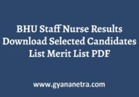 BHU Staff Nurse Result