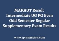 MAKAUT Intermediate UG PG Result