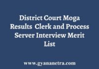 District Court Moga Clerk Peon Results