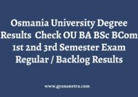 Osmania University Degree Results Regular Backlog