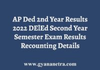 AP DEd DElEd 2nd Year Result