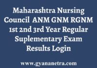 Maharashtra Nursing Council MNC Result