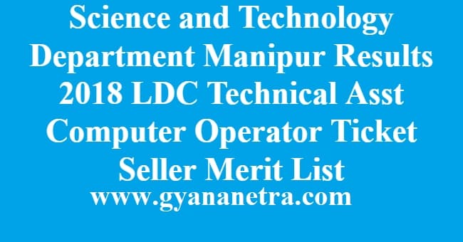 Science and Technology Department Manipur Result