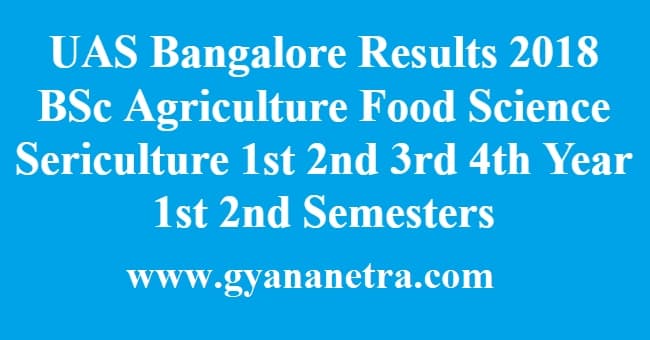 UAS Bangalore Results
