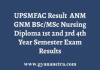 UPSMFAC Paramedical Diploma Result