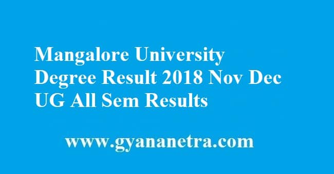 Mangalore University Degree Result
