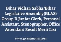 Bihar Vidhan Sabha BLAS Result