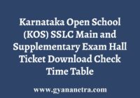 Karnataka Open School Hall Ticket