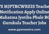 TS MJPTBCWREIS Teacher Notification Apply Online
