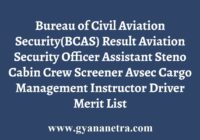BCAS Result Merit List