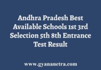 AP Best Available Schools BAS Results