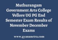 MGAC UG PG Results Nov Dec