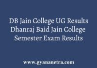 DB Jain College Results