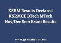 KSRM Results