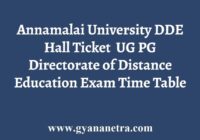 Annamalai University DDE Exam Hall Ticket