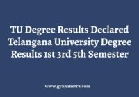 TU Degree Results Declared