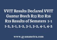 VVIT Guntur Results