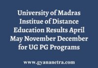 University of Madras IDE UNOM Results