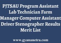 PJTSAU Program Assistant Results