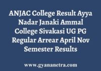 ANJAC College Result