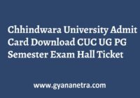 Chhindwara University Admit Card