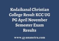 Kodaikanal Christian College Result