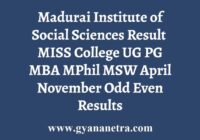 Madurai Institute of Social Sciences Result