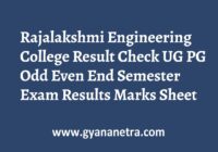 Rajalakshmi Engineering College Result