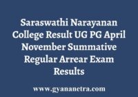 Saraswathi Narayanan College Result