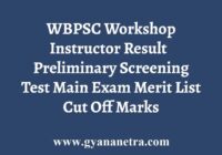 WBPSC Workshop Instructor Result
