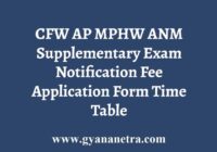 CFW AP MPHW ANM Supplementary Exam