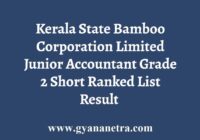 Kerala State Bamboo Corporation Limited Result