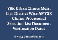 YSR Urban Clinics Merit List