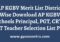 AP KGBV Merit List District Wise Selection List