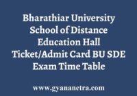Bharathiar University Distance Education Hall Ticket