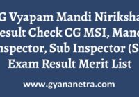 CG Vyapam Mandi Nirikshak Result Merit List