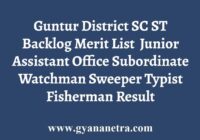 Guntur SC ST Backlog Merit List Result