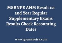 MSBNPE ANM Result