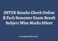 JNTUK Results Semester Exam