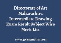 Maharashtra Intermediate Drawing Exam Result