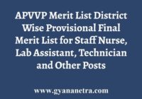 APVVP Merit List