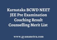 BCWD NEET JEE Pre Examination Coaching Result