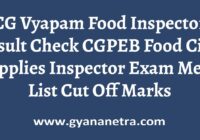 CG Vyapam Food Inspector Result Merit List