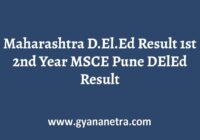 Maharashtra DELED Result