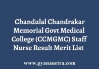 Chandulal Chandrakar Medical College Staff Nurse Result